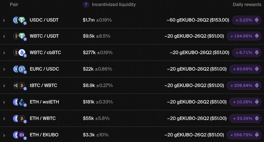 Coinfarmer (💙🧡) tweet media