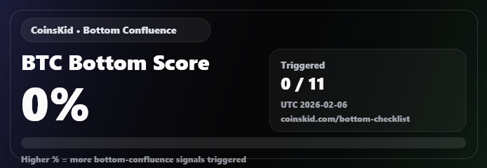 CoinsKid tweet media