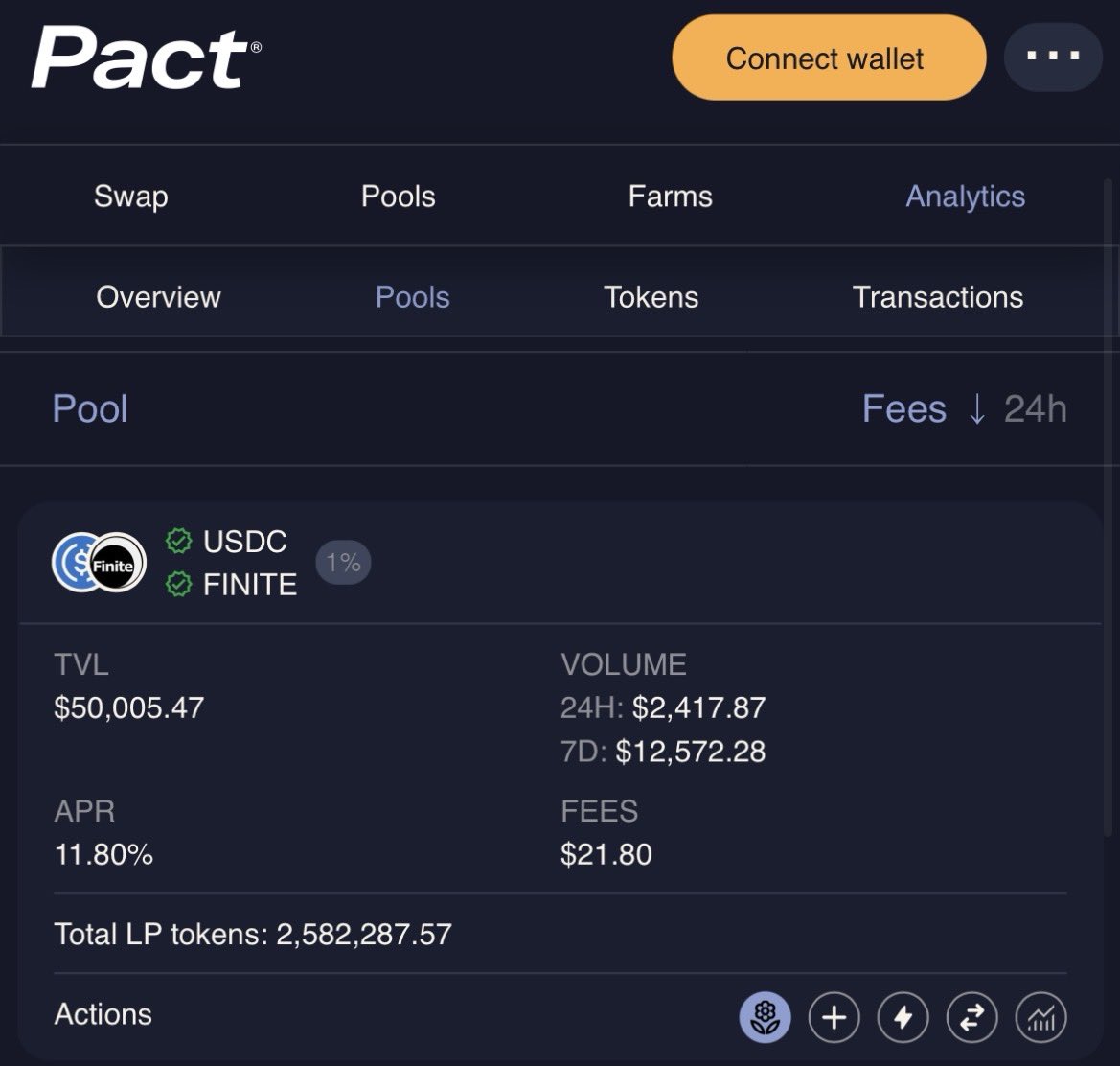 bankon.algo tweet media