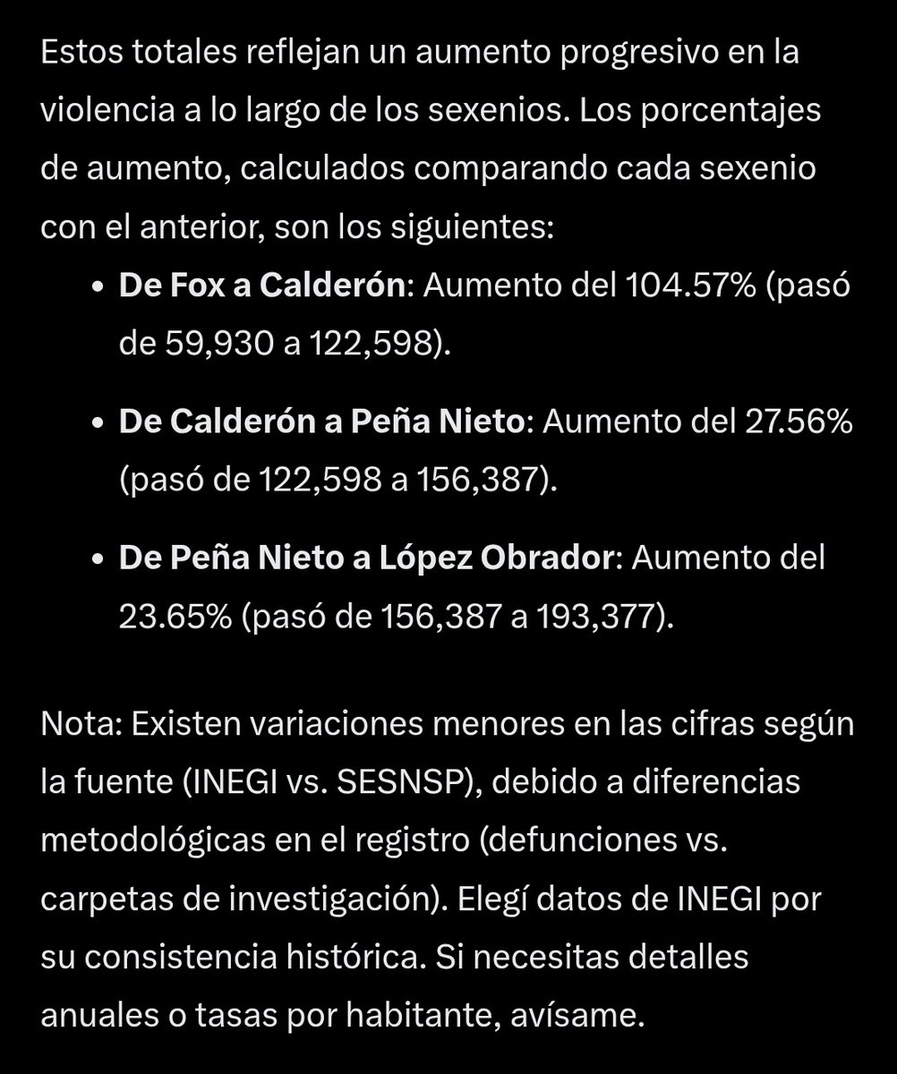 alexisdos's tweet photo. @SuperPartyEvent @aarontuit @juanordorica Qué, pensarás que las cifras oficiales valen verga y que están modificadas? Porque si no es un 104% sería un 70-80%  y de todos modos es una puta locura, no? https://t.co/EdBIyFbNno