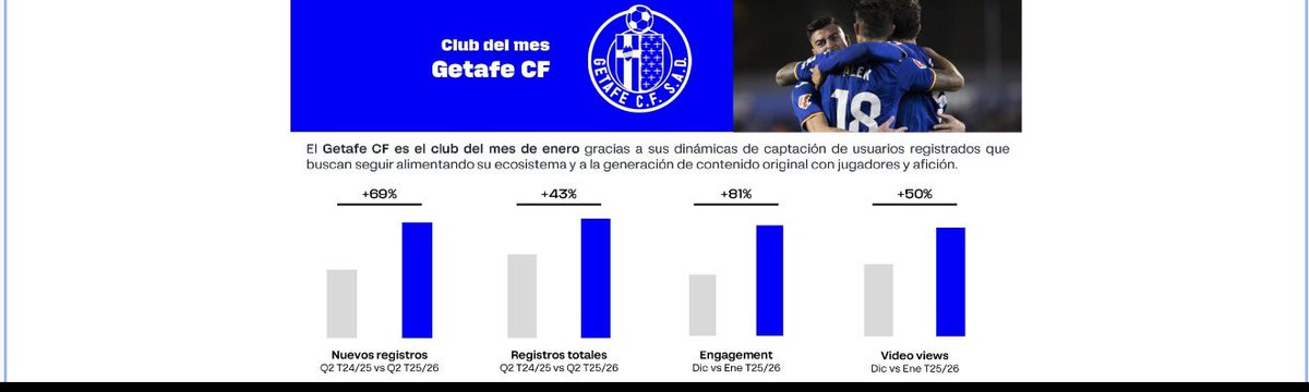 Marco Rocha tweet media