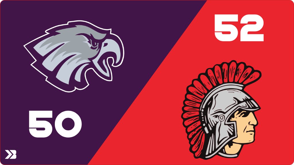 Girls Basketball (Varsity) Score Posted - Kee High Hawks lose to Turkey Valley Trojans 52-50. gobound.com/ia/ighsau/girl…