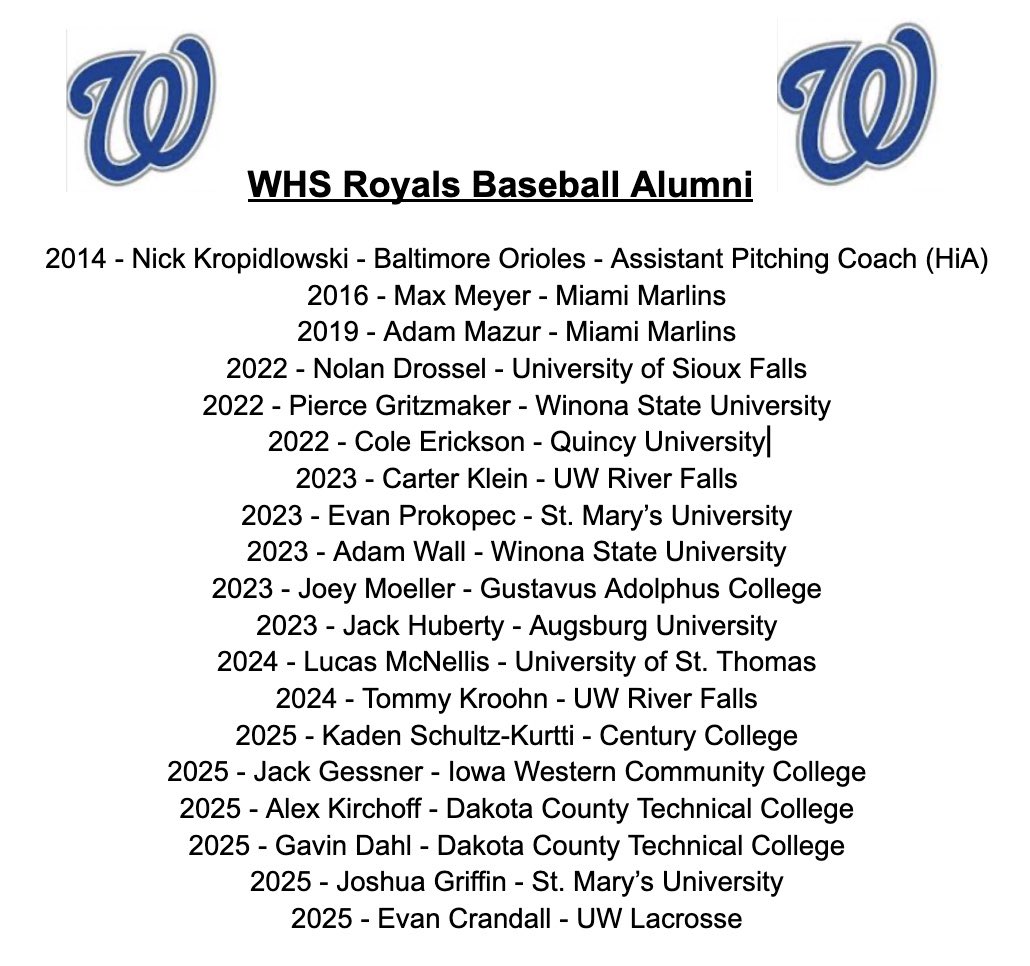 Woodbury HS Royals Baseball tweet media