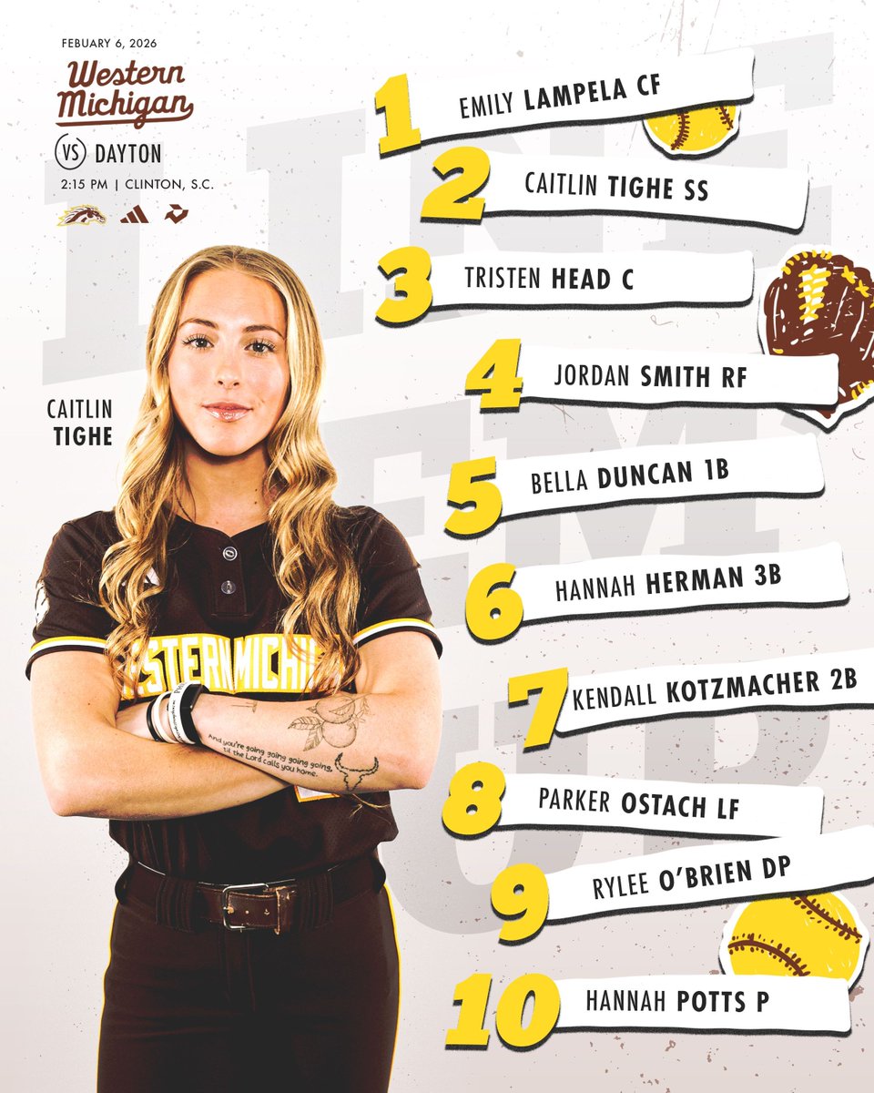 Western Michigan Softball tweet media