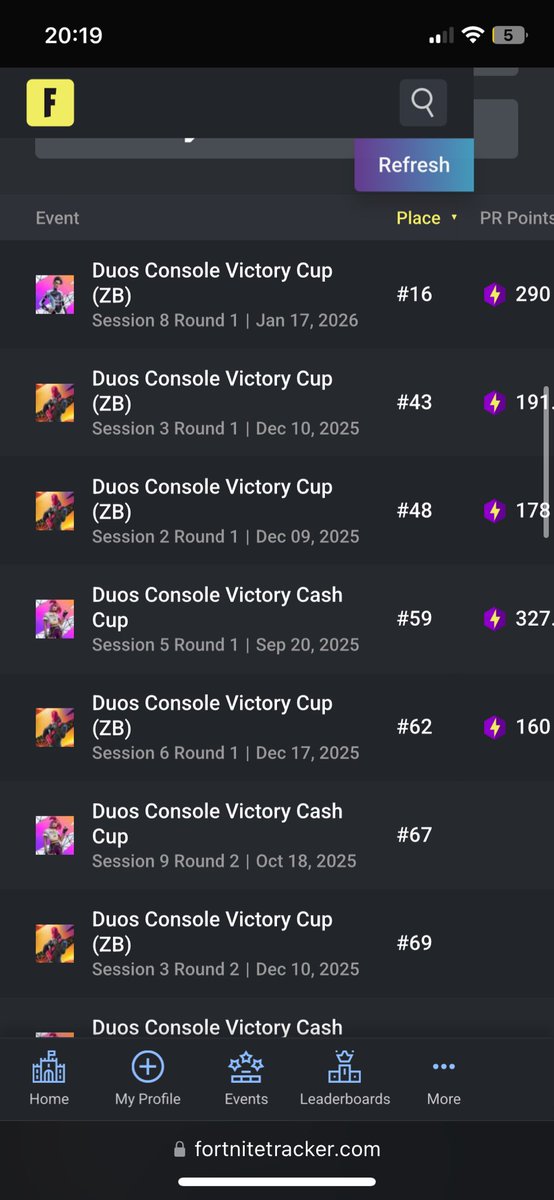 Lfd zb vcc (all regions)