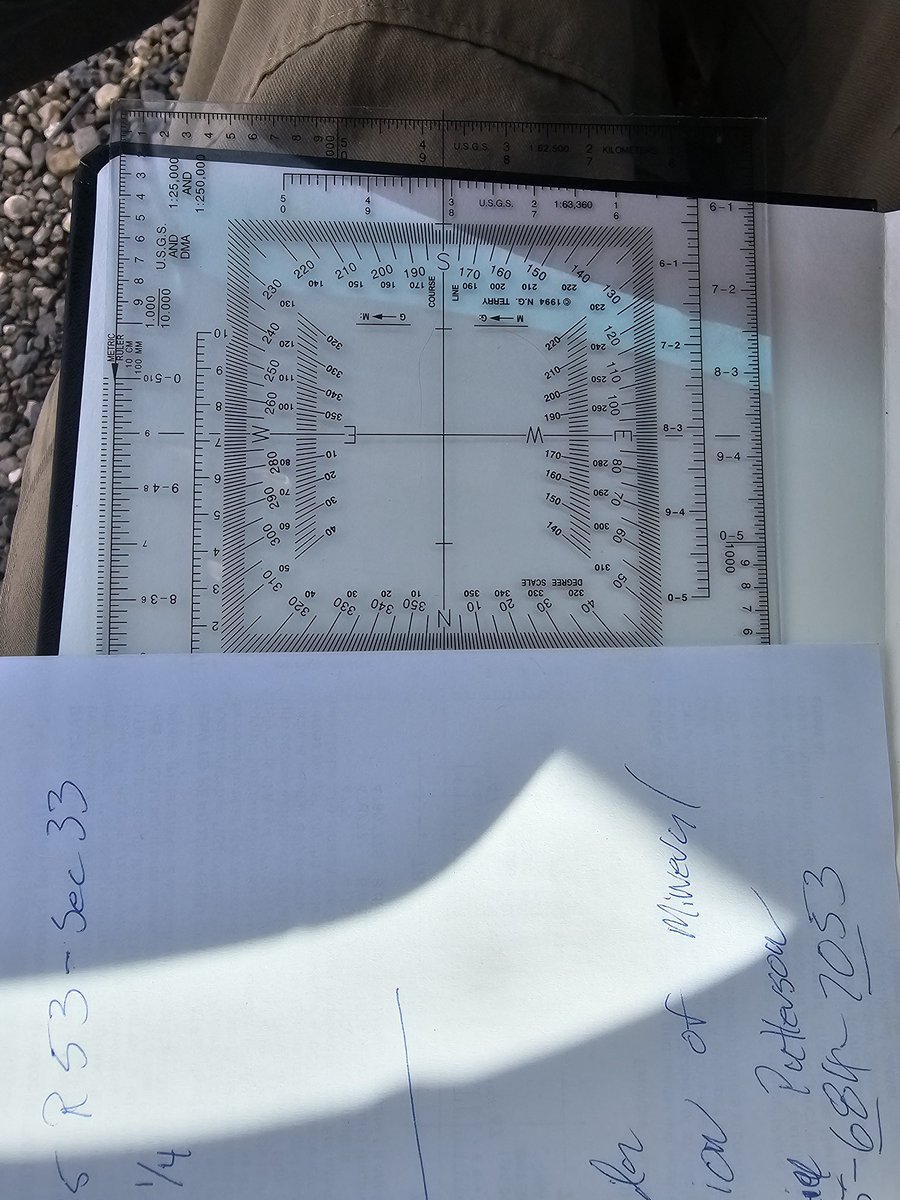 If you know how to use this... you are Old School