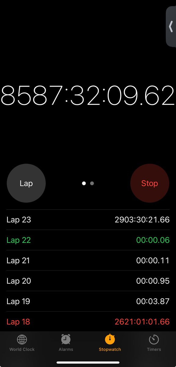 ItJeannie's tweet photo. Just realise it still runing it now almost 8600 hours https://t.co/4omOyrZbAu