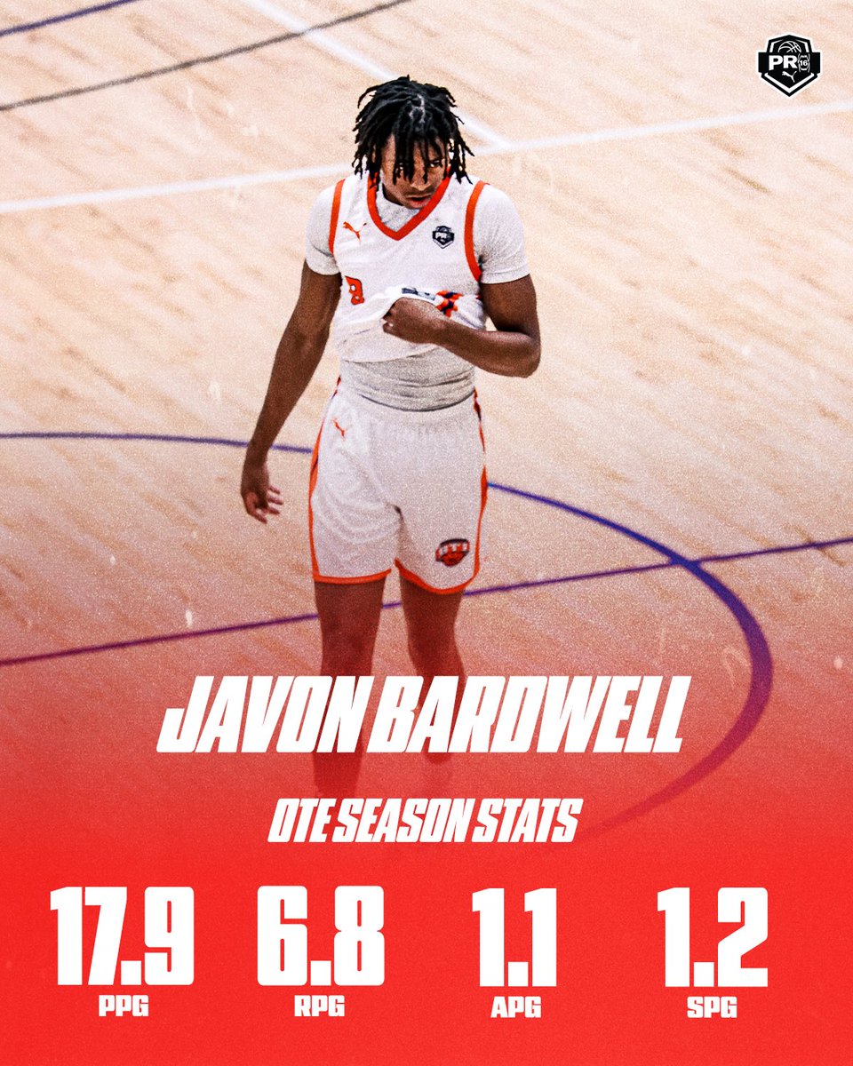 PRO16/NXTPRO League tweet media