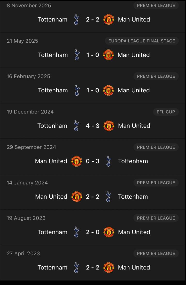 If you hear say we dey beat Tottenham 5:0 tomorrow, know say na because of this
We are taking it personal tomorrow