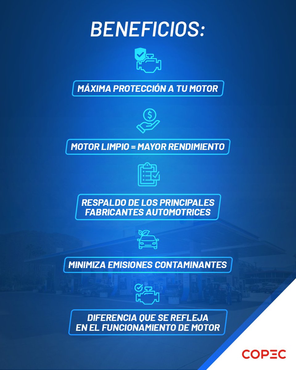 COPEC tweet media
