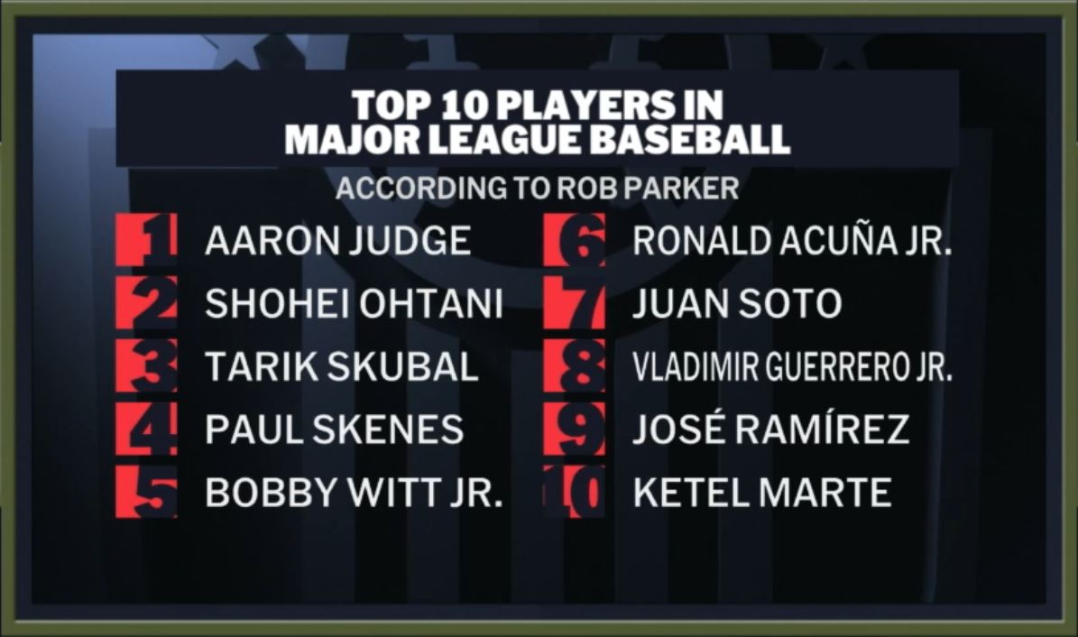 MLB Network tweet media