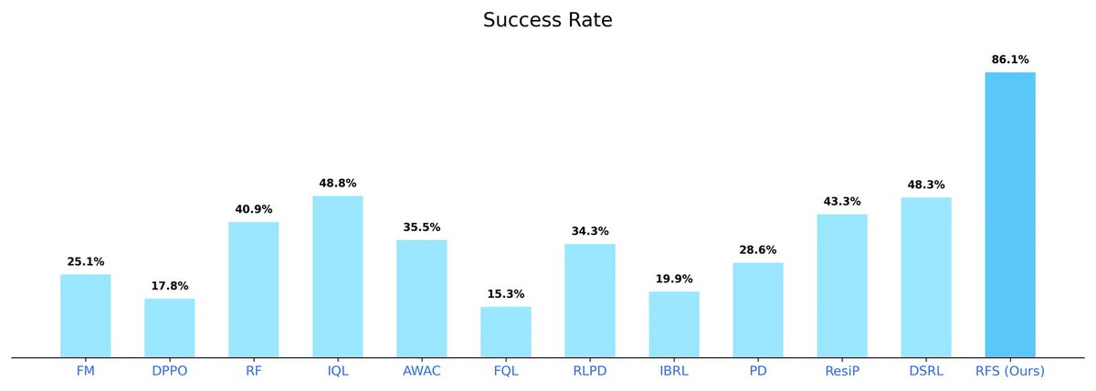 Entong Su tweet media