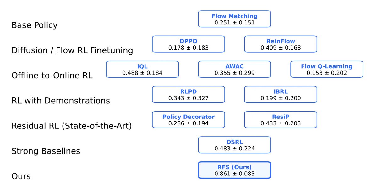 Entong Su tweet media