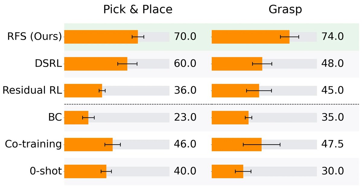 Entong Su tweet media