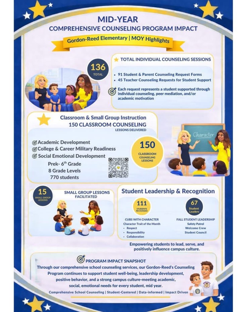 Gordon-Reed Elementary, Conroe ISD tweet media