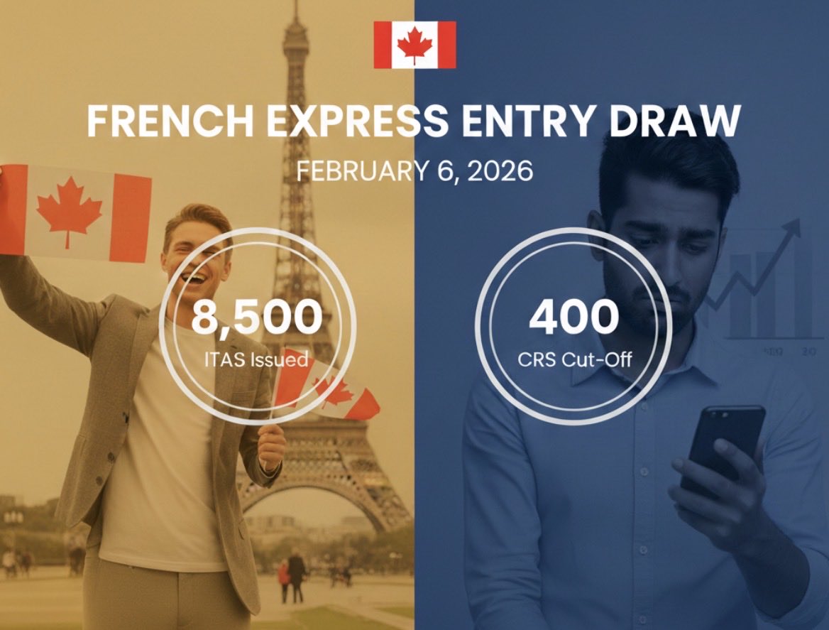 Angrez Angurana, RCIC 🇨🇦 tweet media