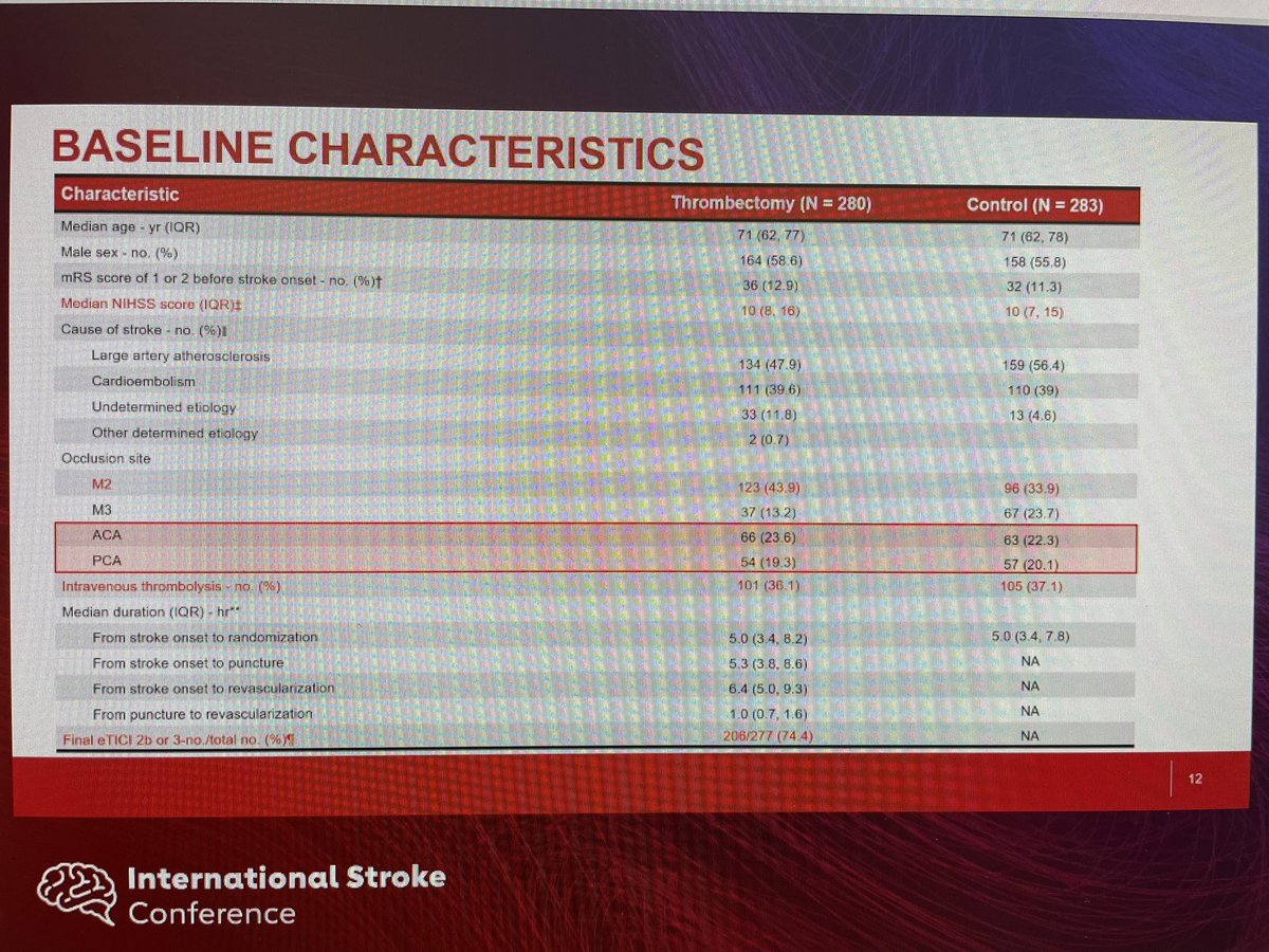 Robert Regenhardt, MD, PhD tweet media