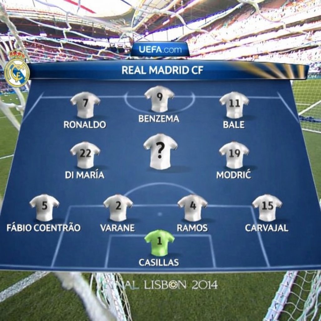 Guess the missing player 

Level: Difficult 
98% will fail