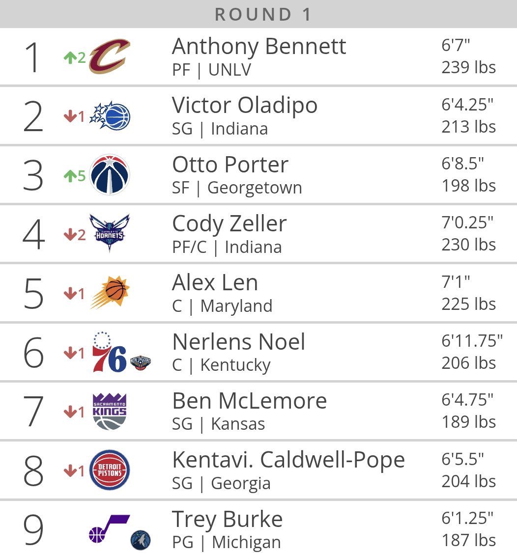 Vintage Hoops tweet media