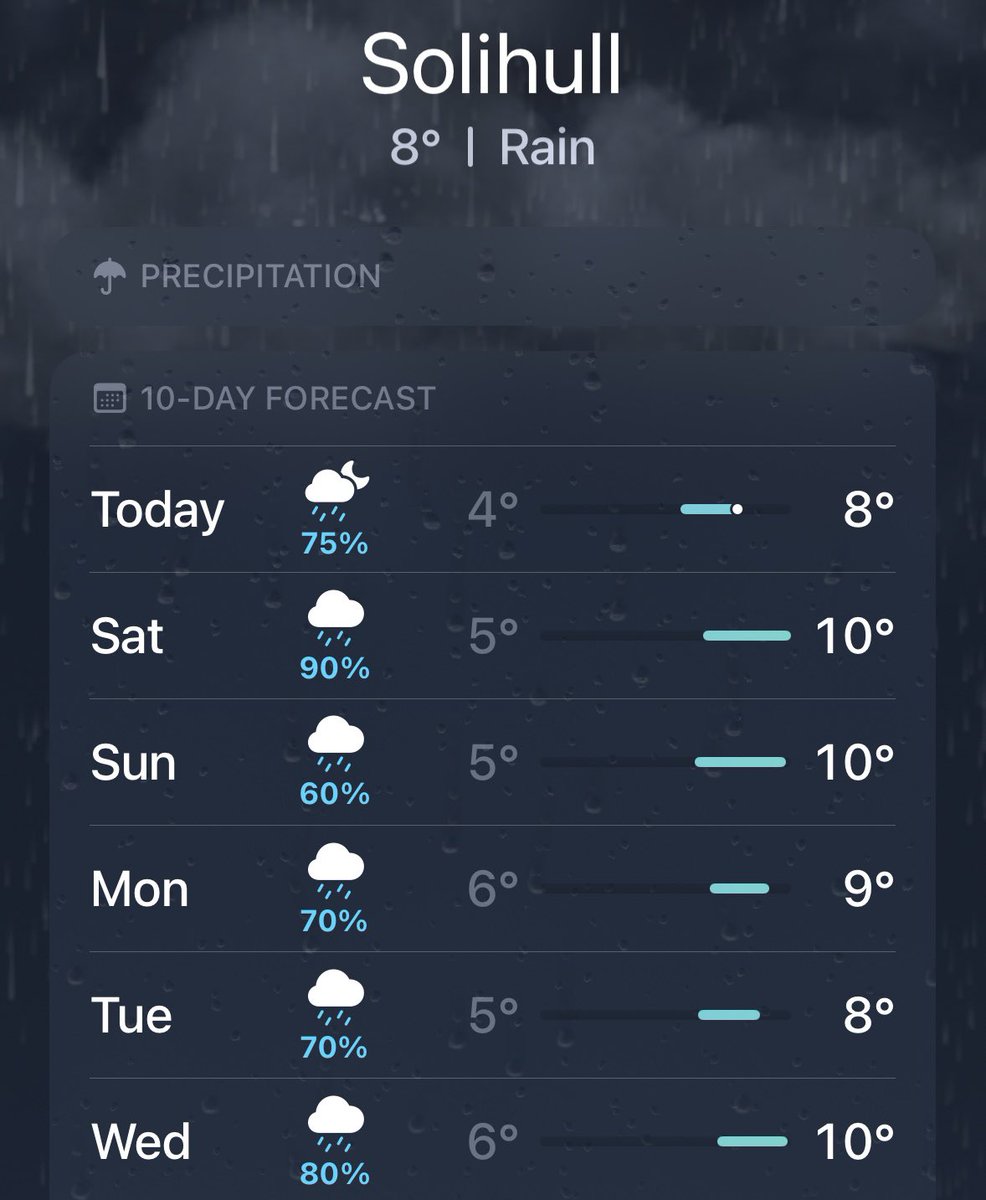 Solihull Updates tweet media