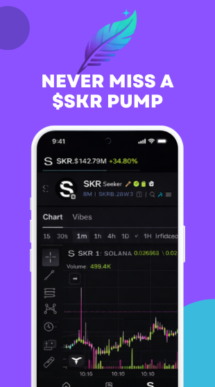 ScribeNotes_SKR's tweet photo. Never Miss A $SKR PUMP! https://t.co/NXCpXOhlh0