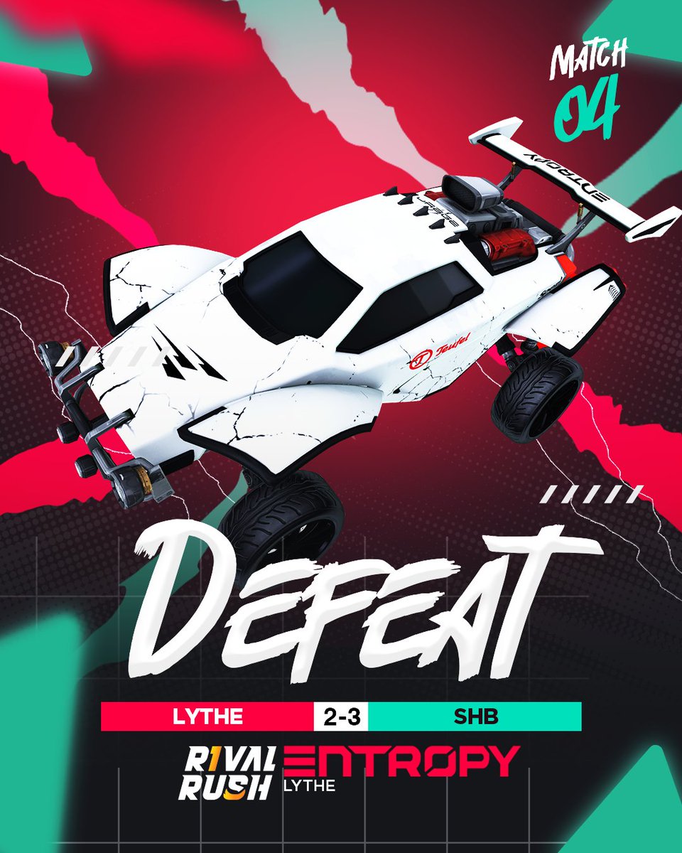 Entropy Lythe tweet media