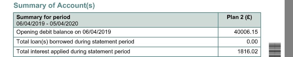 Daniel Smith tweet media