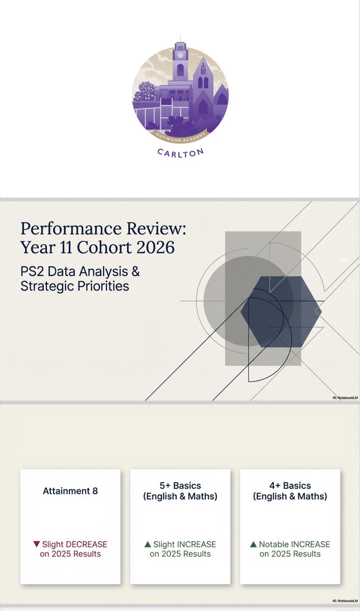 Paul Taylor tweet media