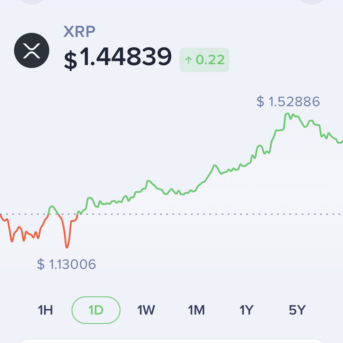 RepostRooster's tweet image. 