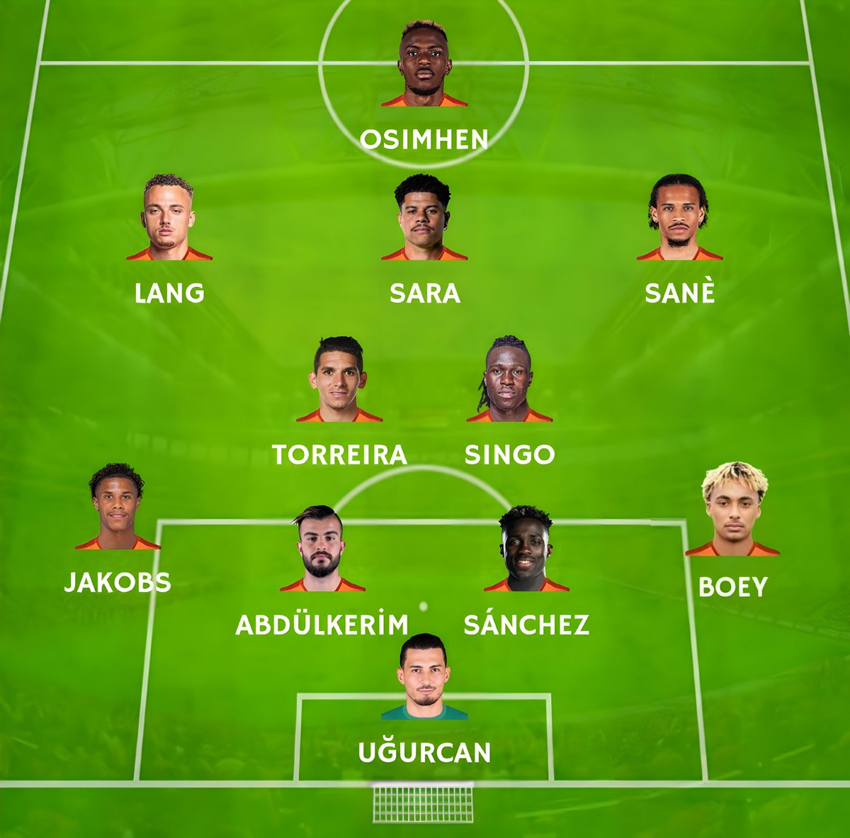 Mezzala Futbol & Scout tweet media