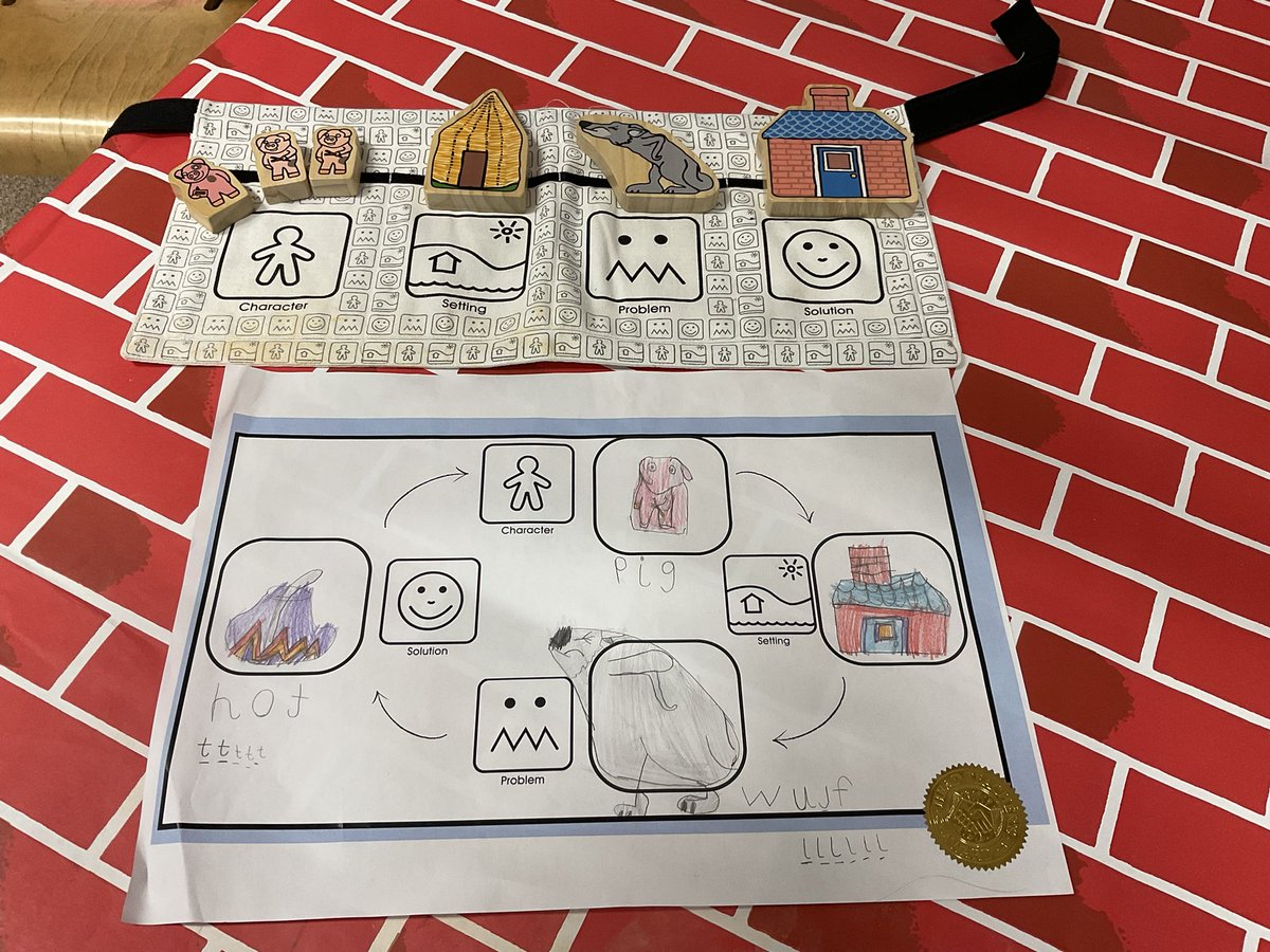 MarshfieldPS's tweet photo. Reception have loved #NationalStorytellingWeek Phonics + @TalesToolkit = confident storytellers, big imagination and brilliant language skills 📚✨ #EYFS https://t.co/M8Gnee4vQ2