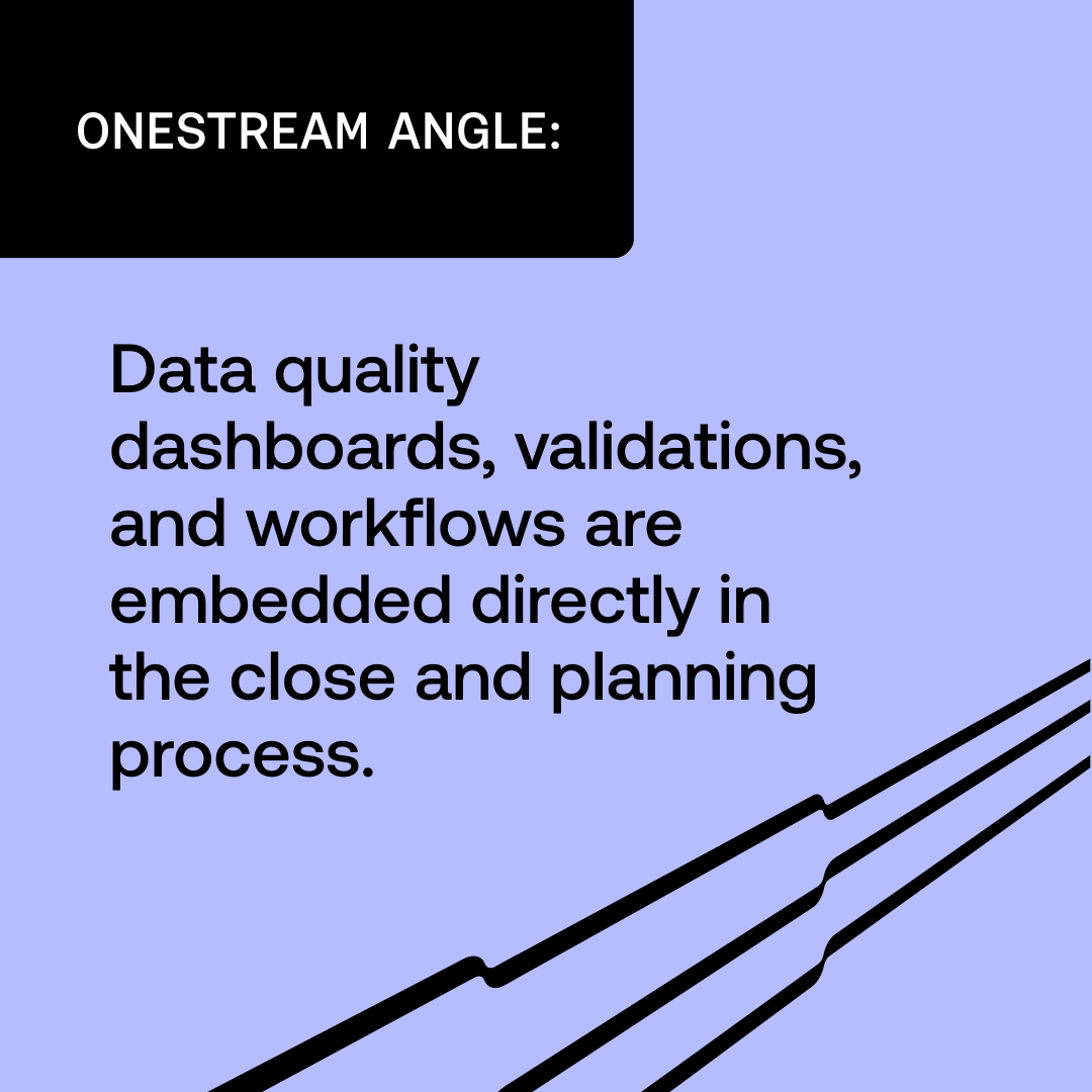 OneStream Software tweet media