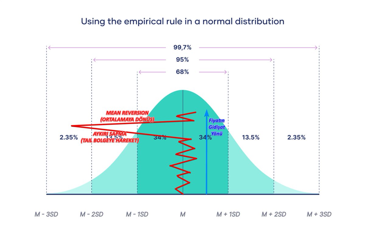 CryptoMe tweet media