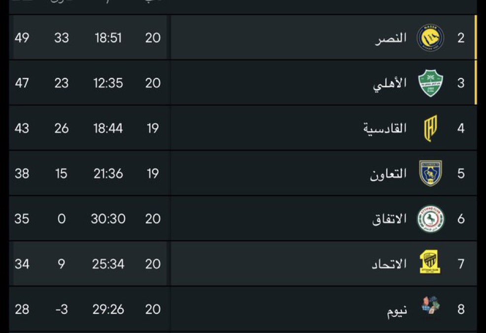خالد tweet media