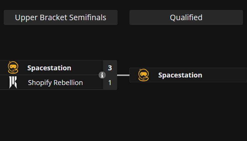 Spacestation Gaming tweet media