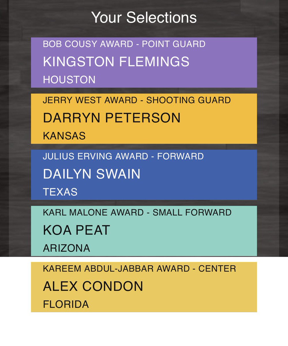 Everyone go vote for College hoops awards now!

hoophallawards.com/vote