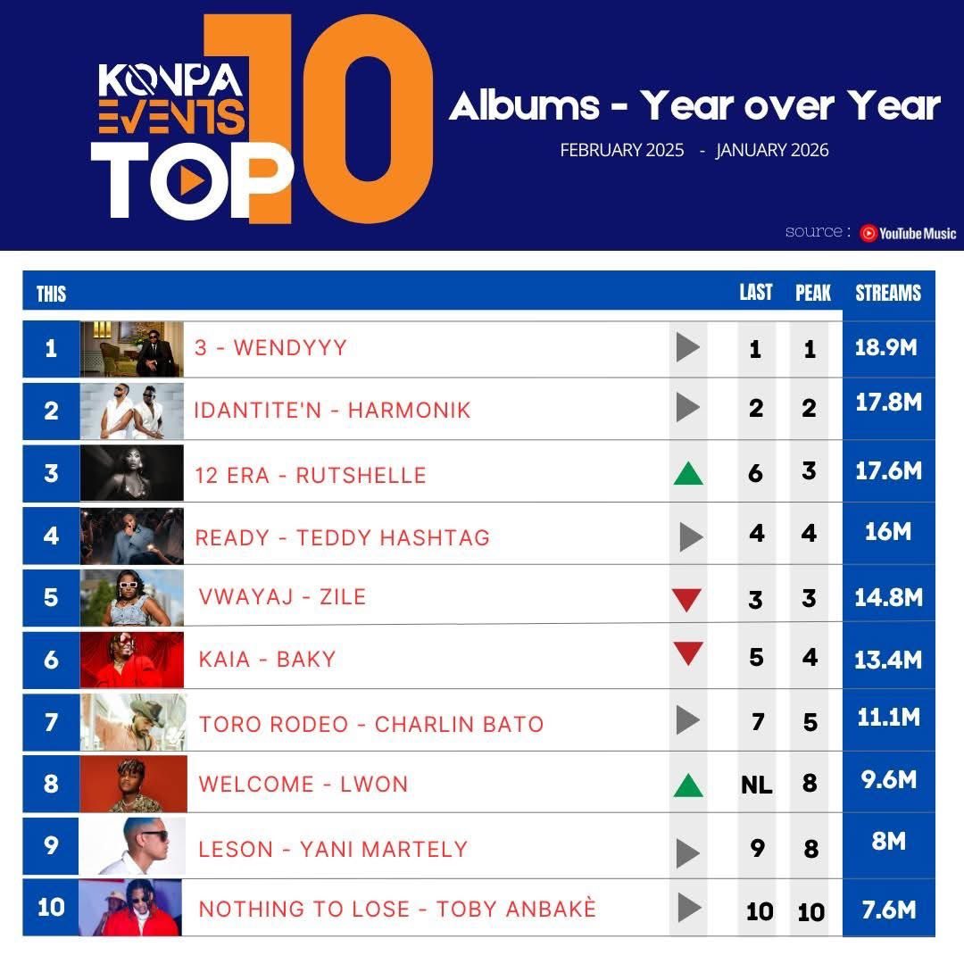 WENDYYY MEDIA🐜 tweet media