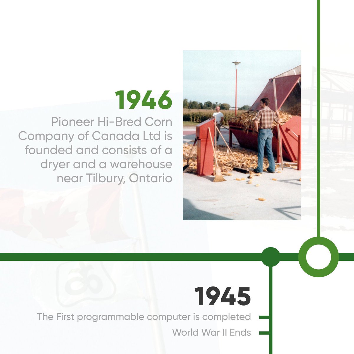 Kun Ag Services tweet media