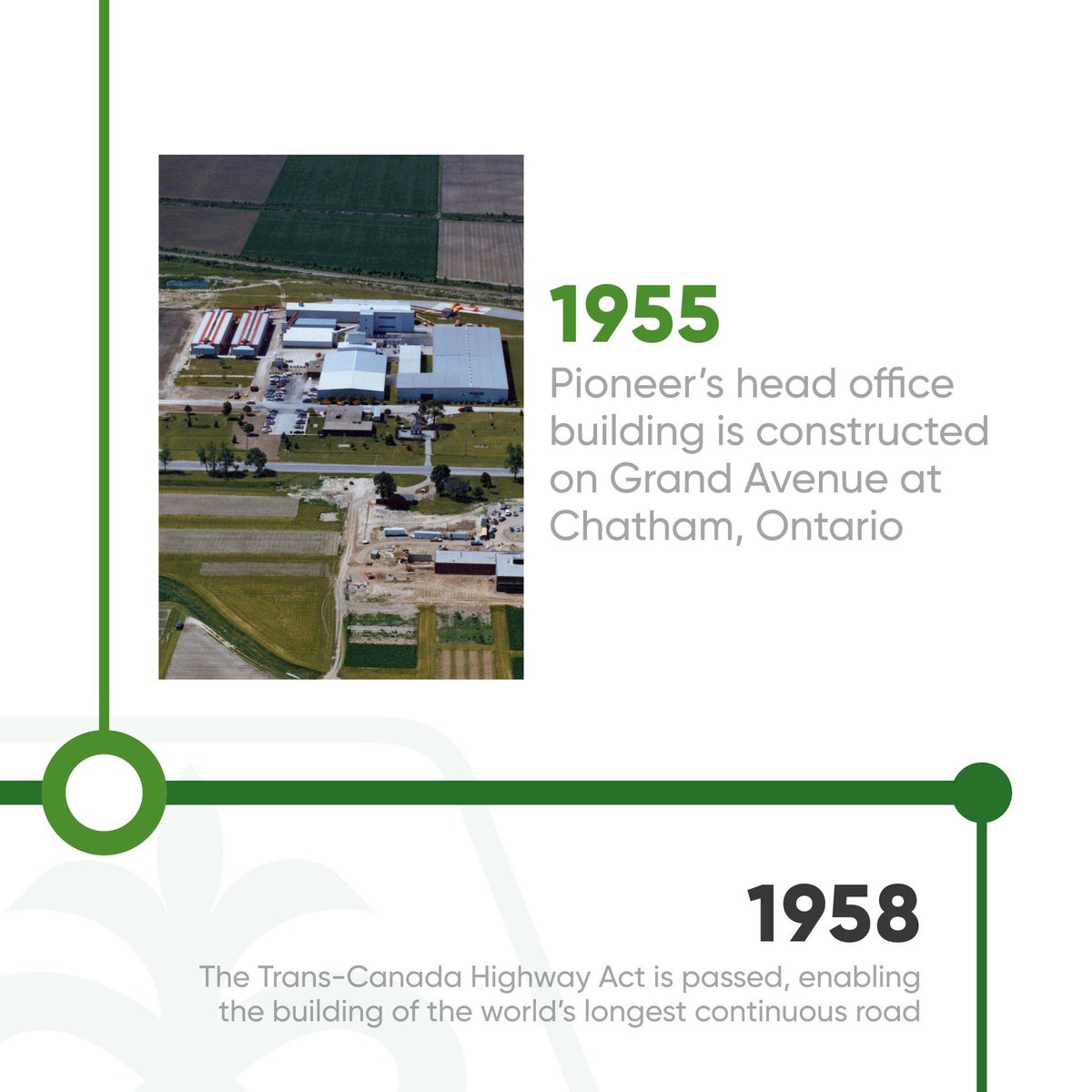 Kun Ag Services tweet media