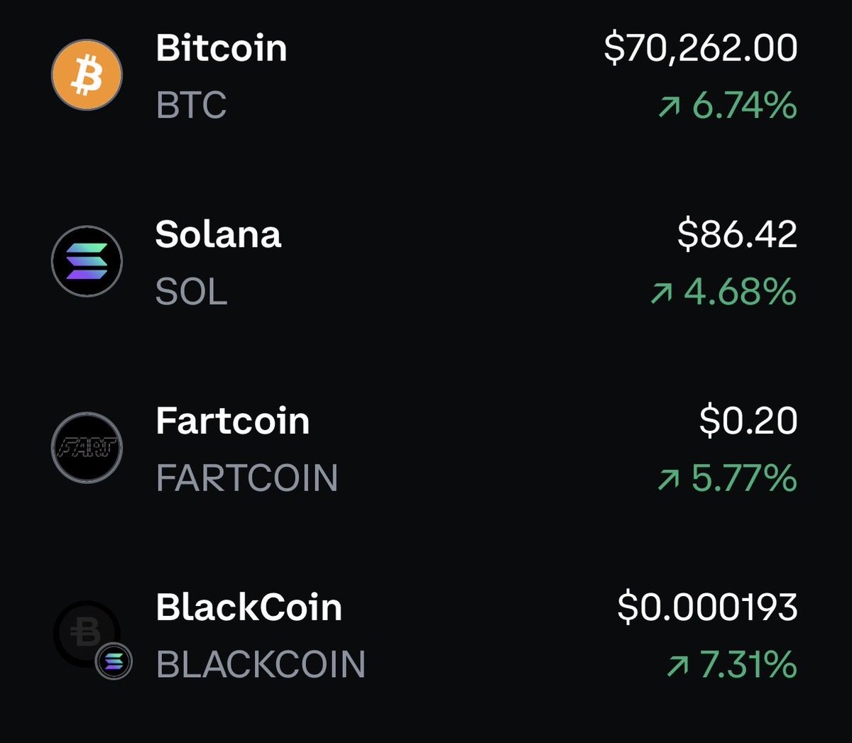 <a href="/BlackCoinOnSol/">Black Coin Protocol</a>