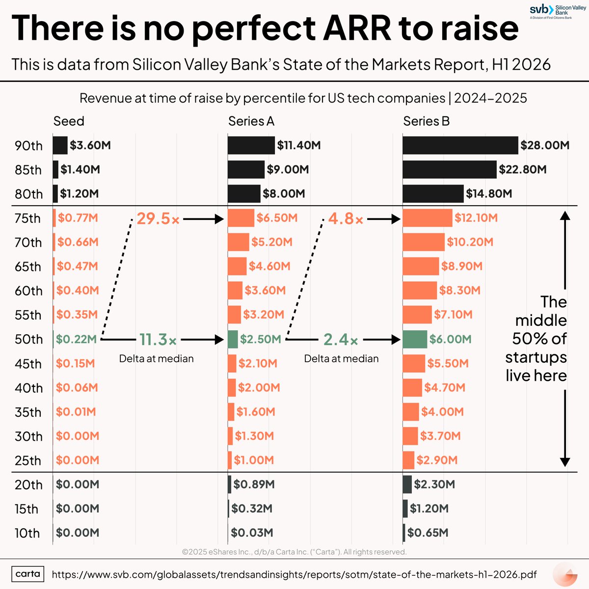Peter Walker tweet media