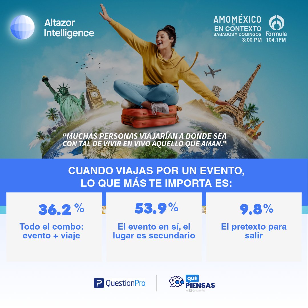 Altazor Intelligence tweet media