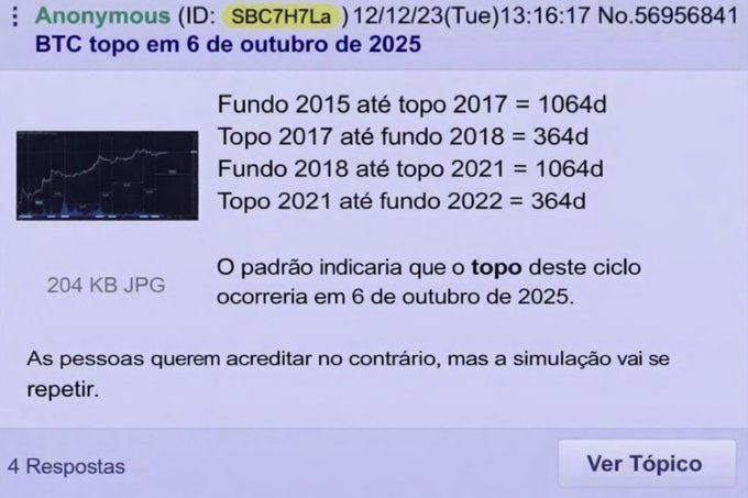 RamaoFX's tweet photo. Guardem os dias e sejam felizes ;) https://t.co/9PBnan4PjL