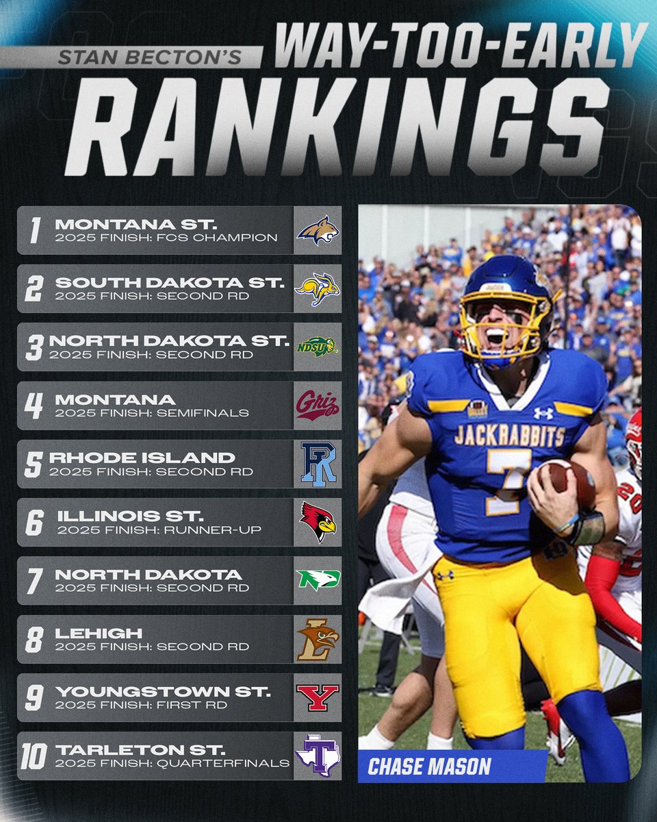 NCAA FCS Football tweet media