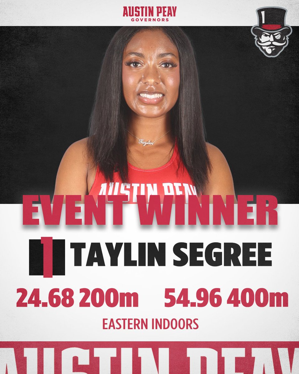 Austin Peay Cross Country/Track and Field tweet media