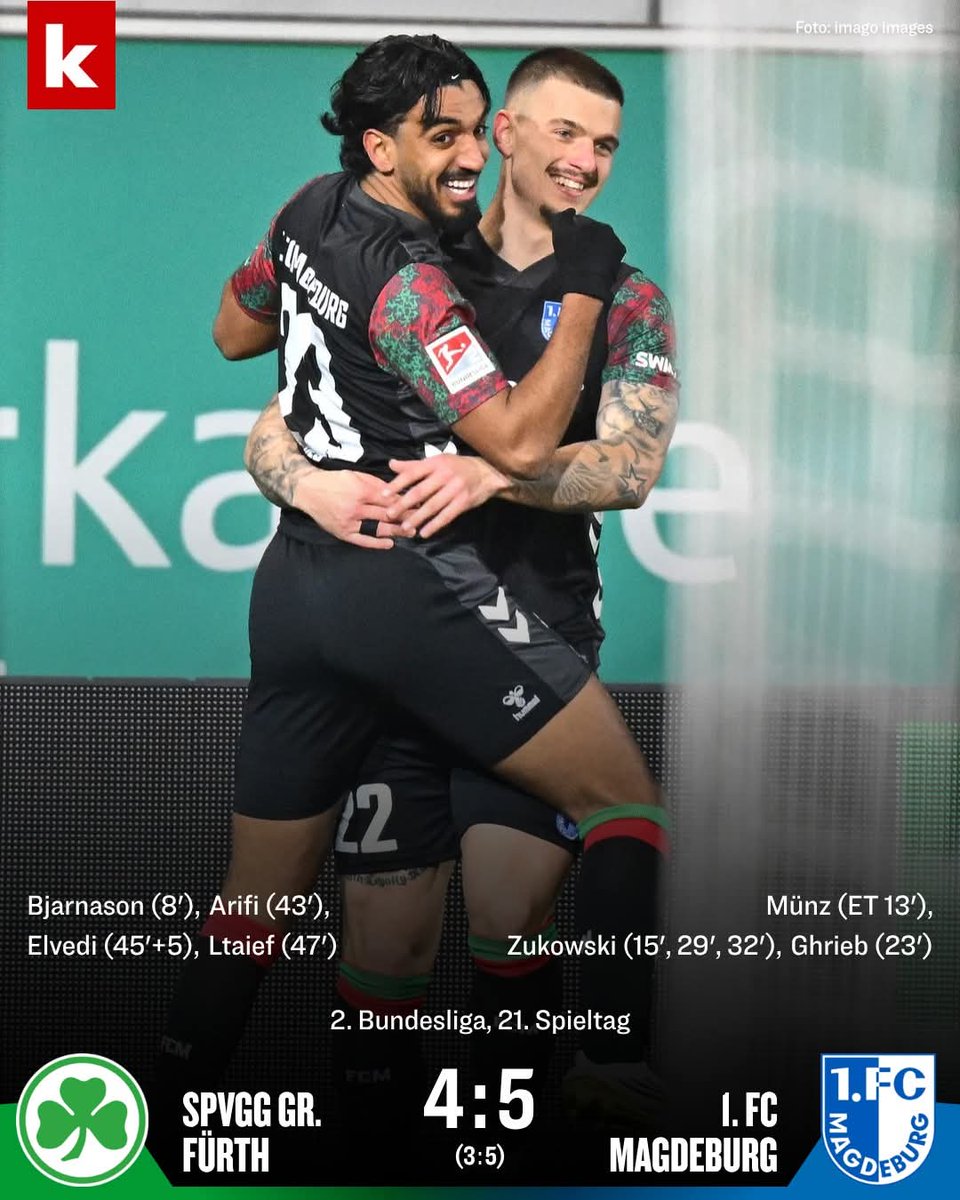 Frodo2629213422's tweet photo. Ein irres Spiel würde ich mal sagen, mit den Happy End für den FCM. Mir schwirt es noch wegen dem Ergebnis und im Boden sind noch die Spuren vom auf und abgehen zu sehen. #SGFFCM #EINMALIMMER💙🤍 #fürMagdeburg Das Spiel muss ich mir mal in Ruhe anschauen und die PK. https://t.co/KE1VqvJqbI