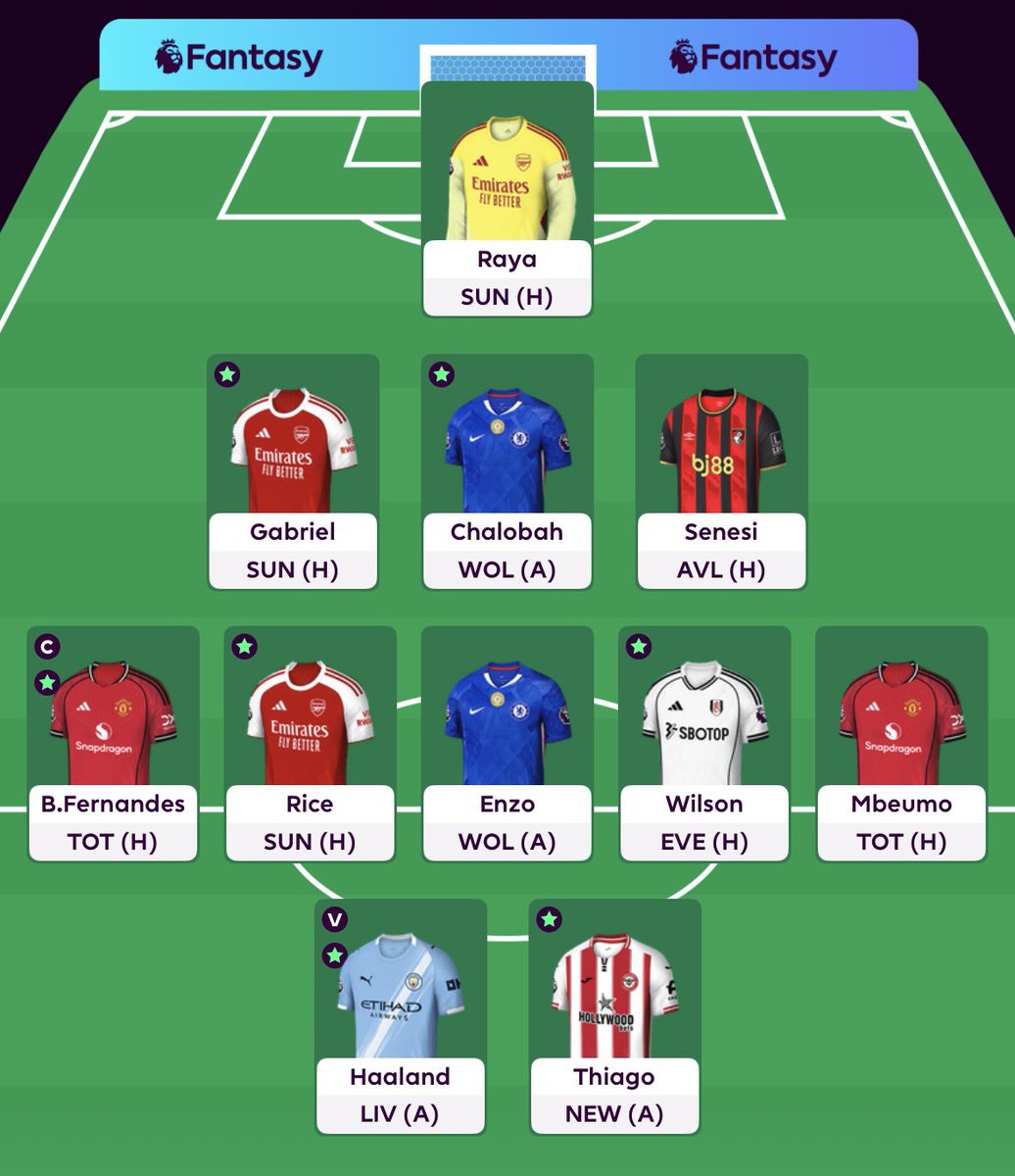gensikk_'s tweet photo. GW25🔒
1FT used
Gordon -> Mbeumo
OR: 108k🌍
Bruno🧢 https://t.co/WkSP8nbnLl