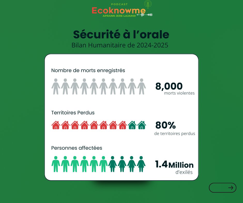 EcoKnowMe tweet media
