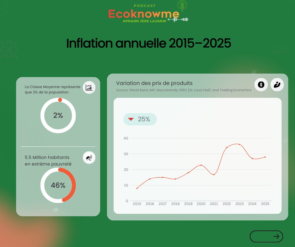 EcoKnowMe tweet media