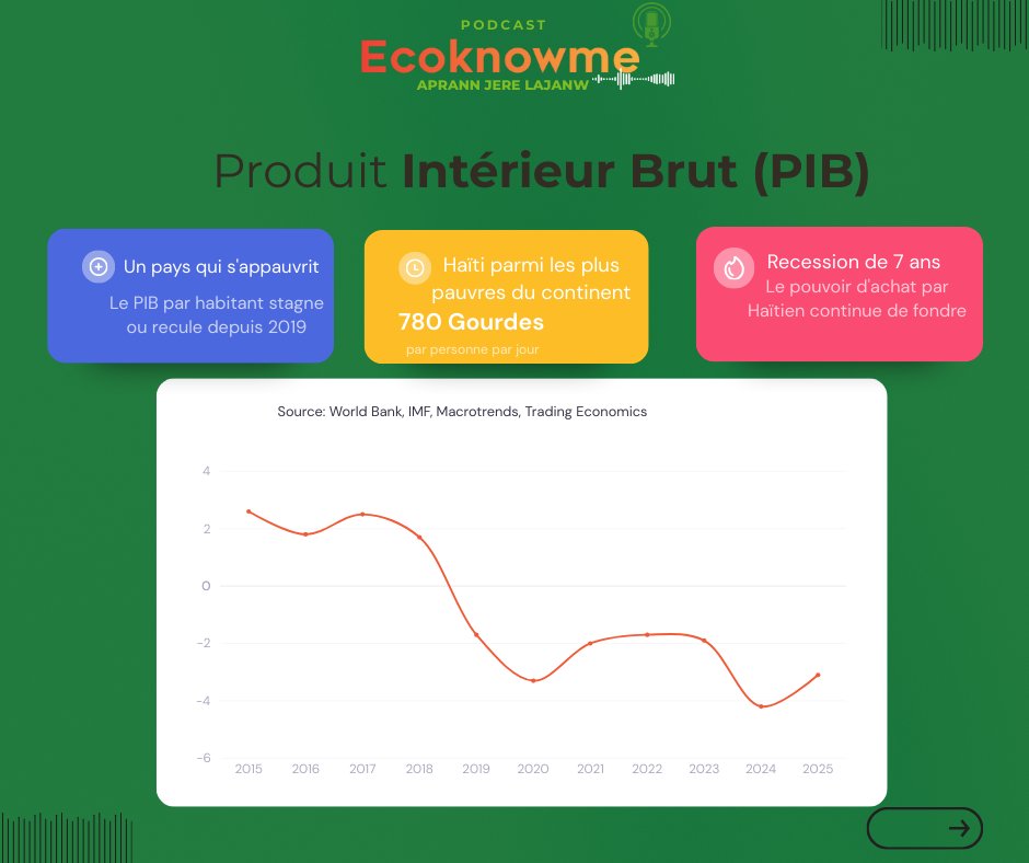 EcoKnowMe tweet media